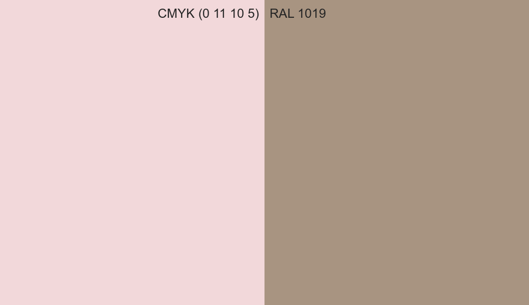 CMYK Color CMYK (0 11 10 5) vs RAL 1019 side by side comparison CMYK Color CMYK (0 11 10 5) vs RAL 1019 side by side comparison