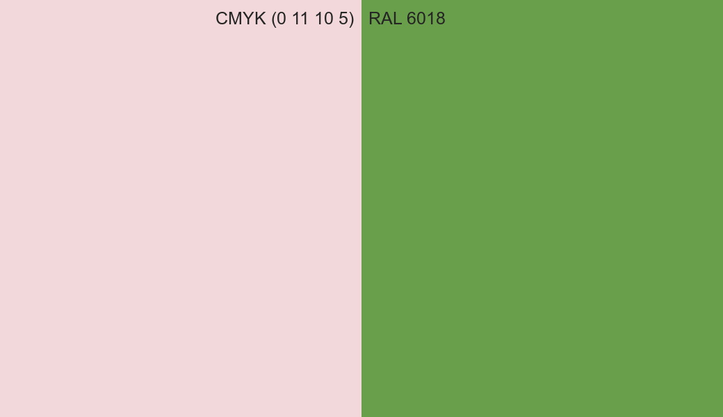 CMYK Color CMYK (0 11 10 5) vs RAL 6018 side by side comparison CMYK Color CMYK (0 11 10 5) vs RAL 6018 side by side comparison