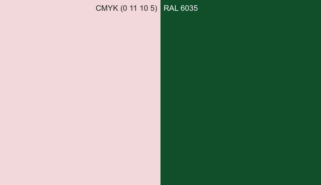 CMYK Color CMYK (0 11 10 5) vs RAL 6035 side by side comparison CMYK Color CMYK (0 11 10 5) vs RAL 6035 side by side comparison