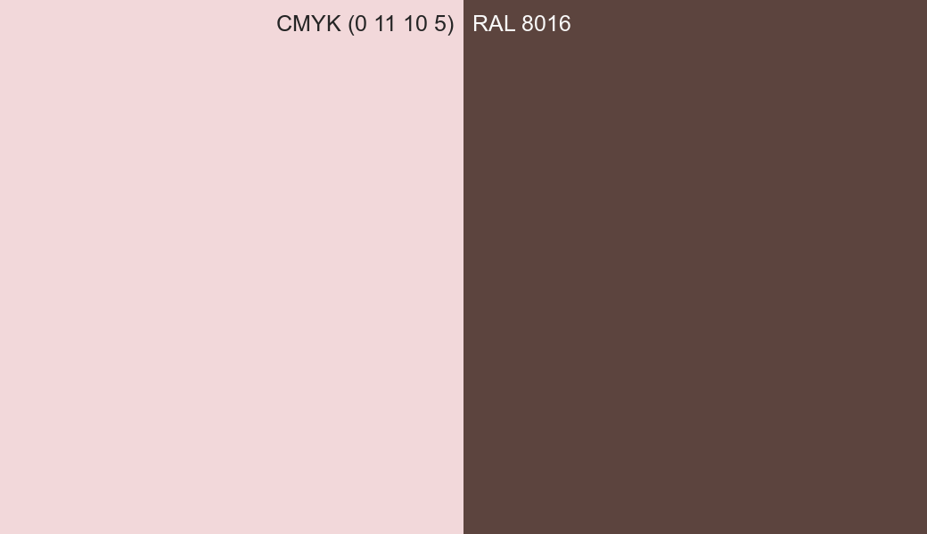 CMYK Color CMYK (0 11 10 5) vs RAL 8016 side by side comparison CMYK Color CMYK (0 11 10 5) vs RAL 8016 side by side comparison