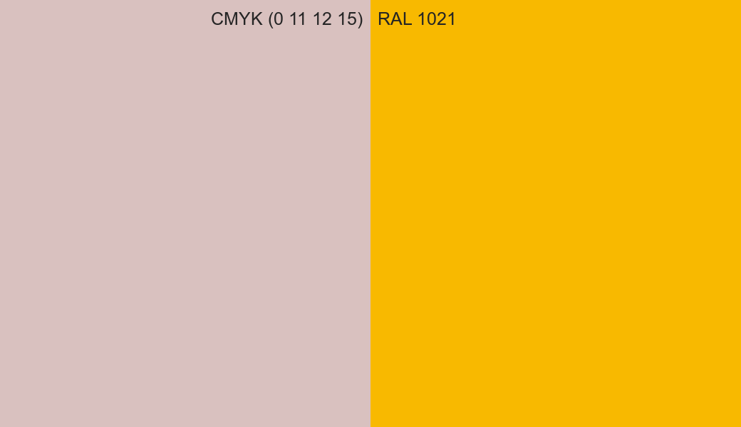 CMYK Color CMYK (0 11 12 15) vs RAL 1021 side by side comparison CMYK Color CMYK (0 11 12 15) vs RAL 1021 side by side comparison