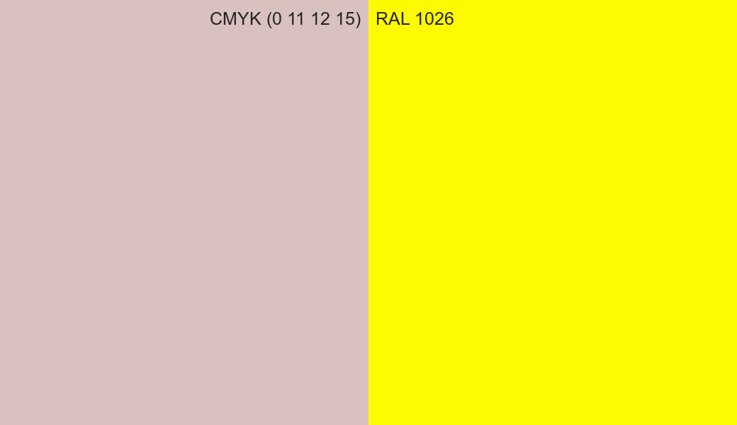 CMYK Color CMYK (0 11 12 15) vs RAL 1026 side by side comparison CMYK Color CMYK (0 11 12 15) vs RAL 1026 side by side comparison