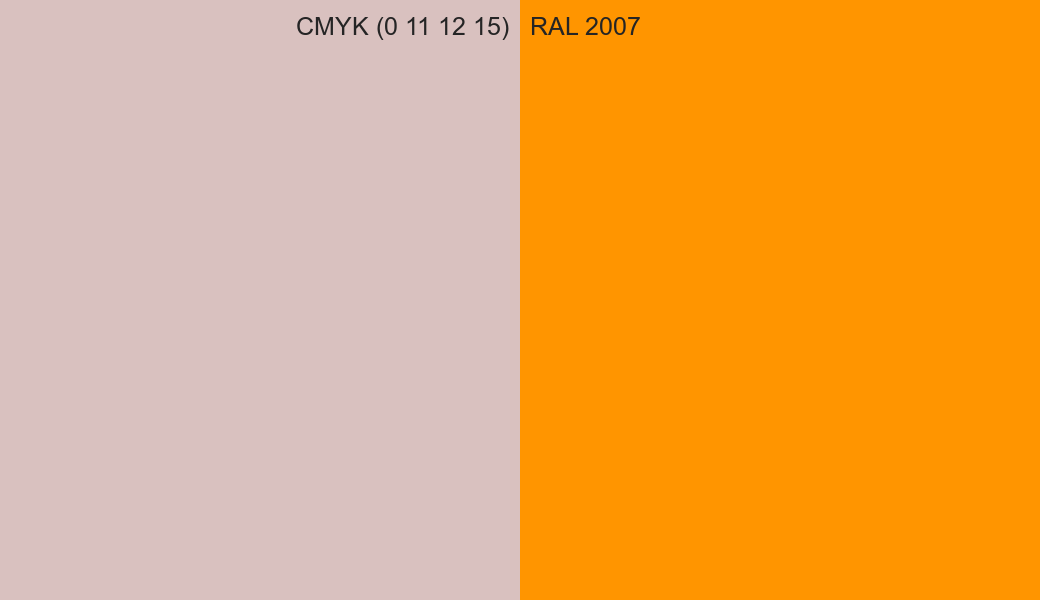 CMYK Color CMYK (0 11 12 15) vs RAL 2007 side by side comparison CMYK Color CMYK (0 11 12 15) vs RAL 2007 side by side comparison