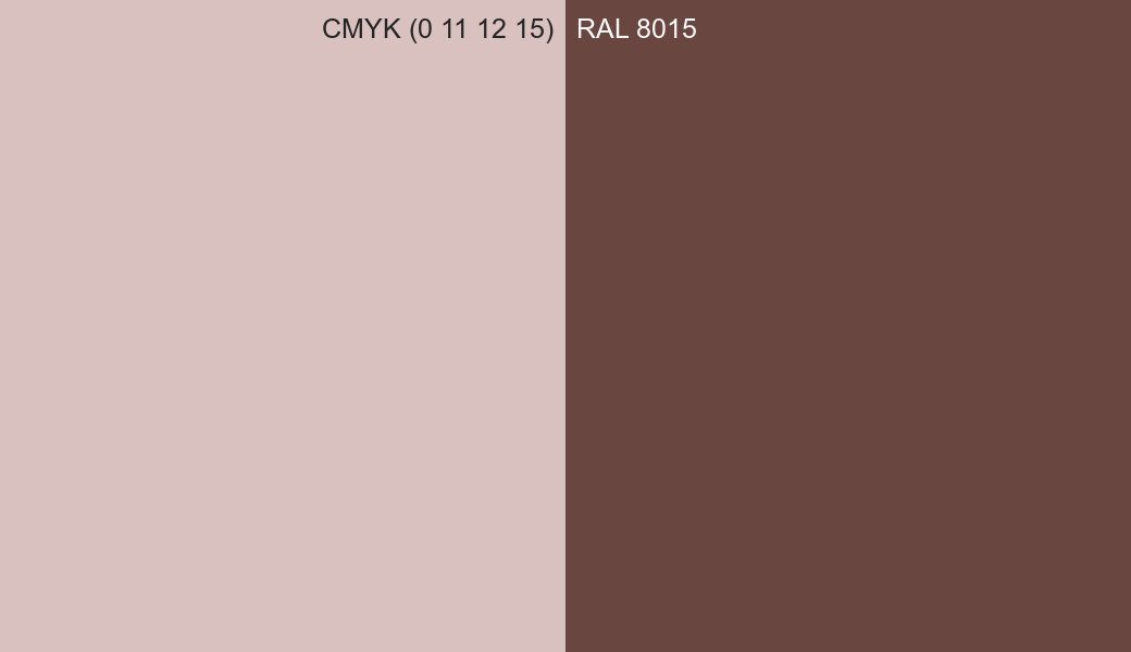 CMYK Color CMYK (0 11 12 15) vs RAL 8015 side by side comparison CMYK Color CMYK (0 11 12 15) vs RAL 8015 side by side comparison