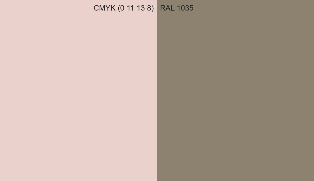 CMYK Color CMYK (0 11 13 8) vs RAL 1035 side by side comparison CMYK Color CMYK (0 11 13 8) vs RAL 1035 side by side comparison
