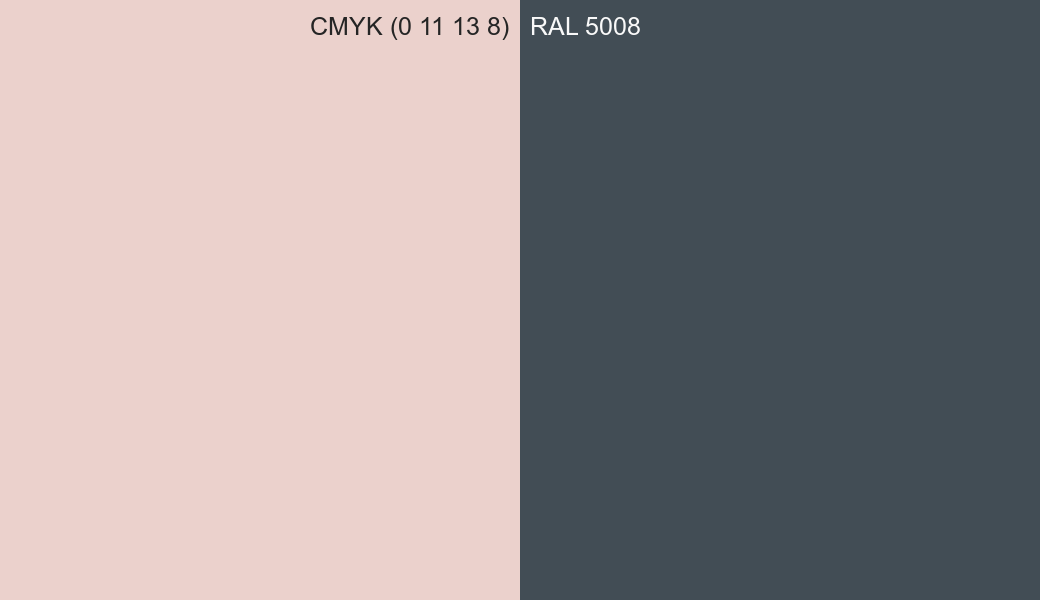 CMYK Color CMYK (0 11 13 8) vs RAL 5008 side by side comparison CMYK Color CMYK (0 11 13 8) vs RAL 5008 side by side comparison