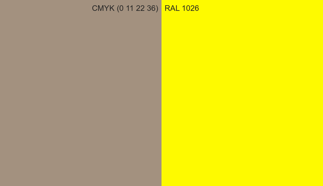CMYK Color CMYK (0 11 22 36) vs RAL 1026 side by side comparison CMYK Color CMYK (0 11 22 36) vs RAL 1026 side by side comparison