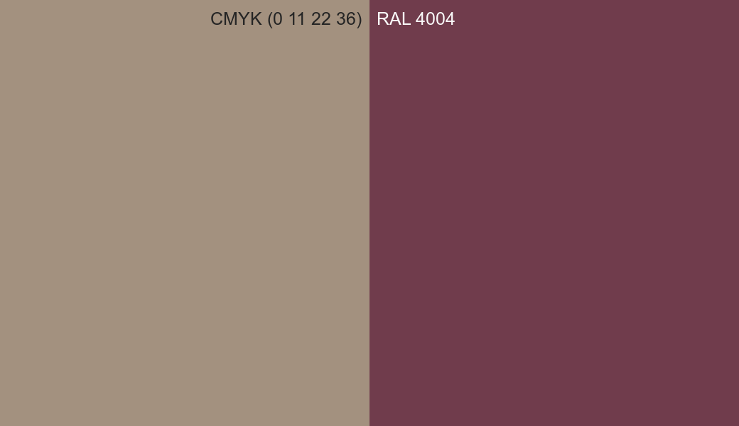 CMYK Color CMYK (0 11 22 36) vs RAL 4004 side by side comparison CMYK Color CMYK (0 11 22 36) vs RAL 4004 side by side comparison