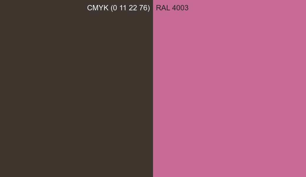 CMYK Color CMYK (0 11 22 76) vs RAL 4003 side by side comparison CMYK Color CMYK (0 11 22 76) vs RAL 4003 side by side comparison