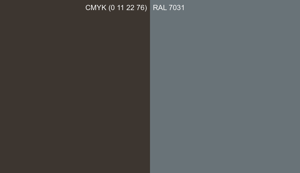CMYK Color CMYK (0 11 22 76) vs RAL 7031 side by side comparison CMYK Color CMYK (0 11 22 76) vs RAL 7031 side by side comparison