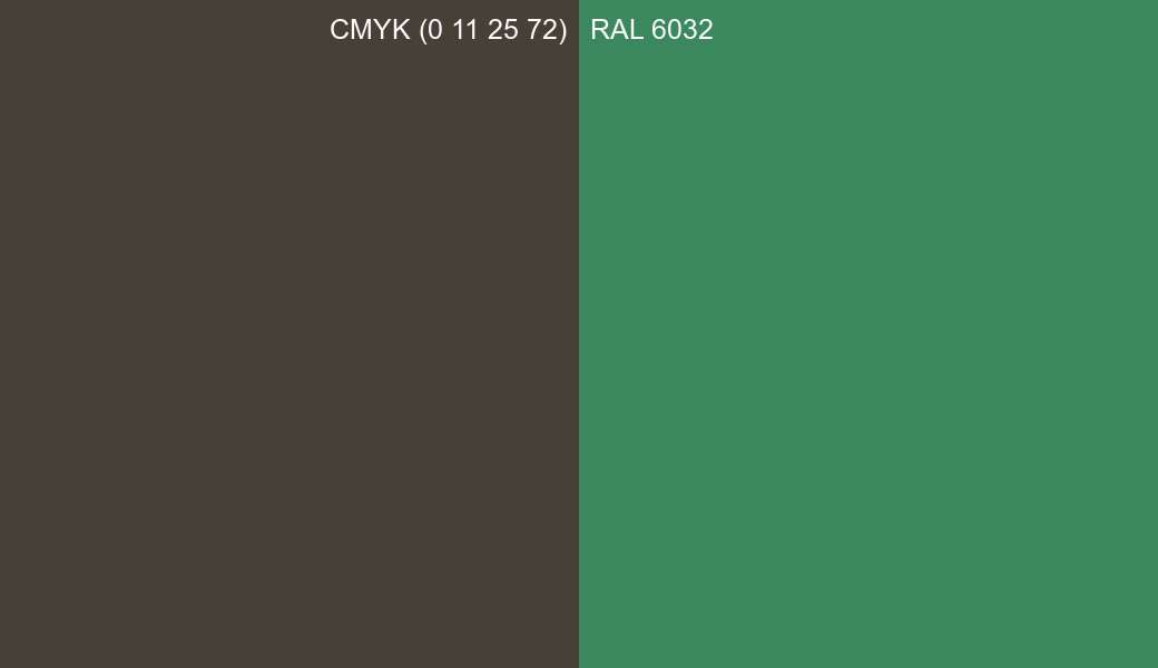 CMYK Color CMYK (0 11 25 72) vs RAL 6032 side by side comparison CMYK Color CMYK (0 11 25 72) vs RAL 6032 side by side comparison