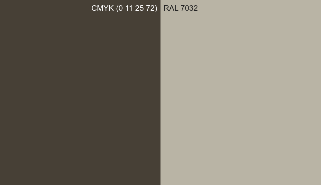 CMYK Color CMYK (0 11 25 72) vs RAL 7032 side by side comparison CMYK Color CMYK (0 11 25 72) vs RAL 7032 side by side comparison