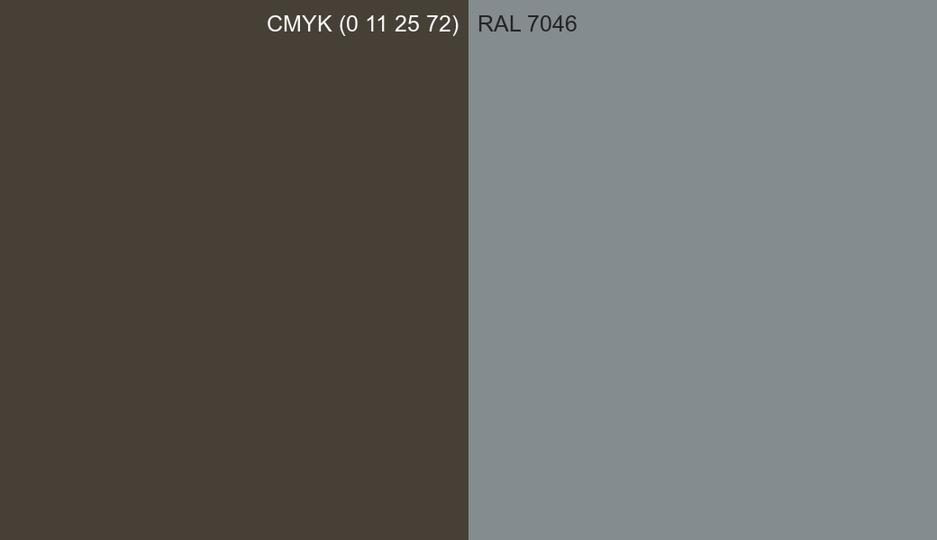 CMYK Color CMYK (0 11 25 72) vs RAL 7046 side by side comparison CMYK Color CMYK (0 11 25 72) vs RAL 7046 side by side comparison