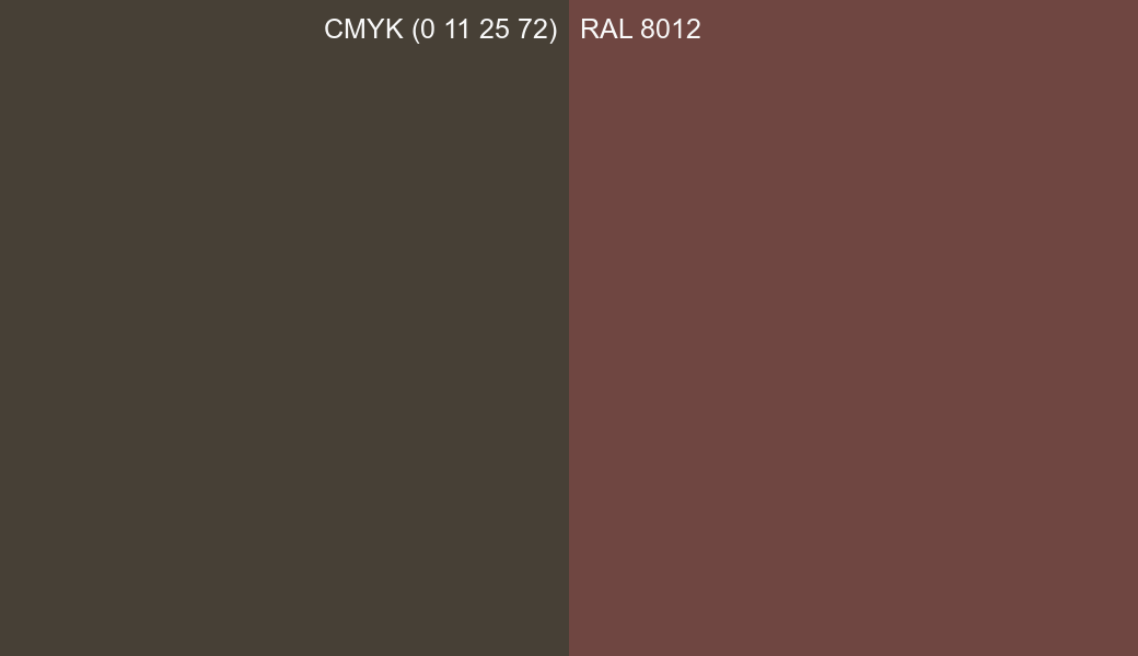 CMYK Color CMYK (0 11 25 72) vs RAL 8012 side by side comparison CMYK Color CMYK (0 11 25 72) vs RAL 8012 side by side comparison