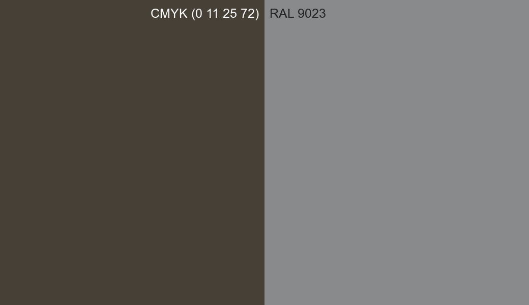 CMYK Color CMYK (0 11 25 72) vs RAL 9023 side by side comparison CMYK Color CMYK (0 11 25 72) vs RAL 9023 side by side comparison