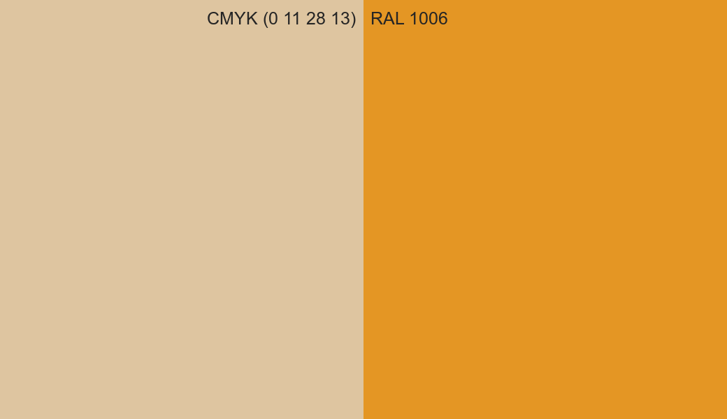 CMYK Color CMYK (0 11 28 13) vs RAL 1006 side by side comparison CMYK Color CMYK (0 11 28 13) vs RAL 1006 side by side comparison