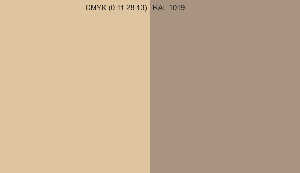 CMYK Color CMYK (0 11 28 13) vs RAL 1019 side by side comparison CMYK Color CMYK (0 11 28 13) vs RAL 1019 side by side comparison