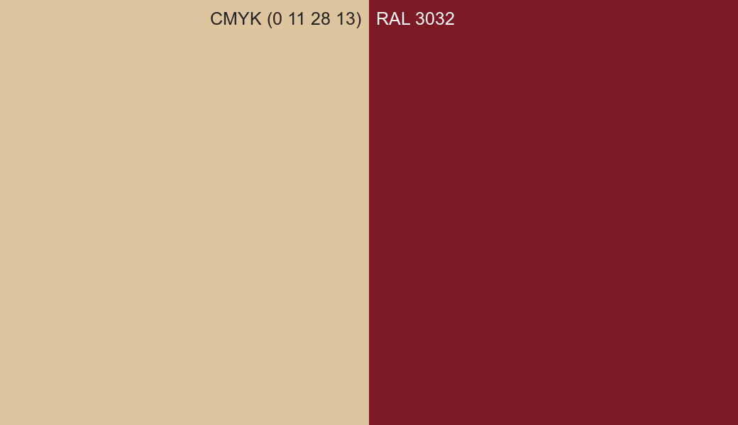CMYK Color CMYK (0 11 28 13) vs RAL 3032 side by side comparison CMYK Color CMYK (0 11 28 13) vs RAL 3032 side by side comparison