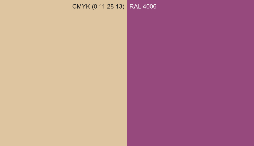 CMYK Color CMYK (0 11 28 13) vs RAL 4006 side by side comparison CMYK Color CMYK (0 11 28 13) vs RAL 4006 side by side comparison