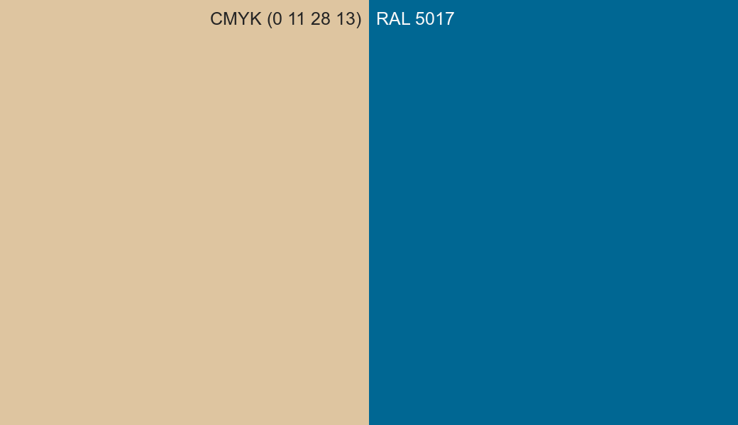 CMYK Color CMYK (0 11 28 13) vs RAL 5017 side by side comparison CMYK Color CMYK (0 11 28 13) vs RAL 5017 side by side comparison