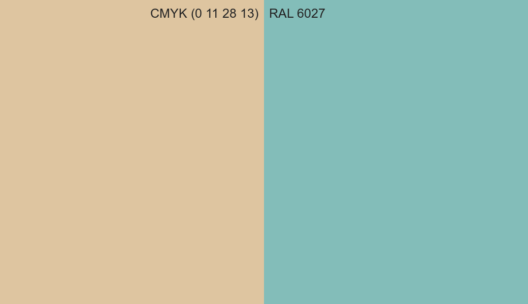 CMYK Color CMYK (0 11 28 13) vs RAL 6027 side by side comparison CMYK Color CMYK (0 11 28 13) vs RAL 6027 side by side comparison