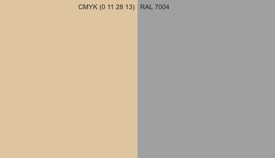 CMYK Color CMYK (0 11 28 13) vs RAL 7004 side by side comparison CMYK Color CMYK (0 11 28 13) vs RAL 7004 side by side comparison