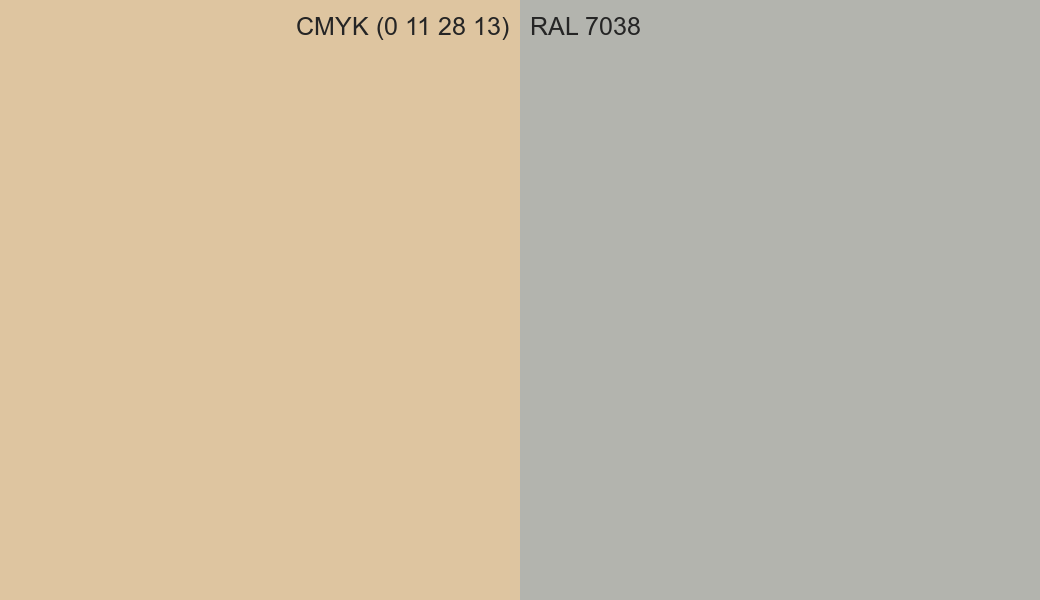 CMYK Color CMYK (0 11 28 13) vs RAL 7038 side by side comparison CMYK Color CMYK (0 11 28 13) vs RAL 7038 side by side comparison