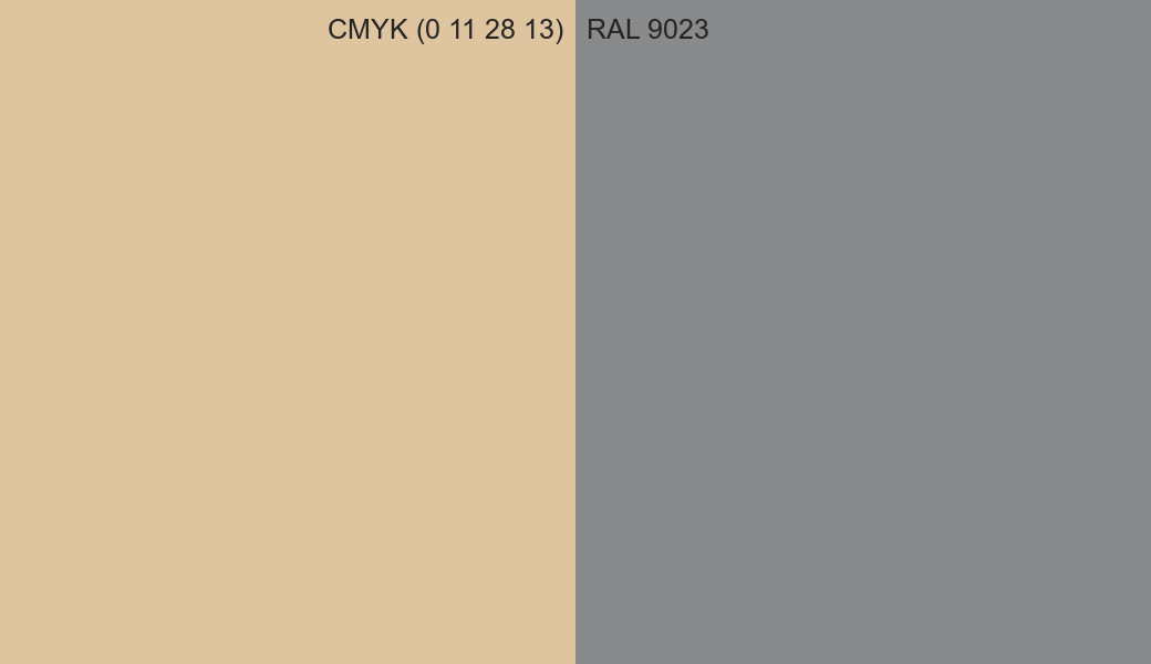 CMYK Color CMYK (0 11 28 13) vs RAL 9023 side by side comparison CMYK Color CMYK (0 11 28 13) vs RAL 9023 side by side comparison
