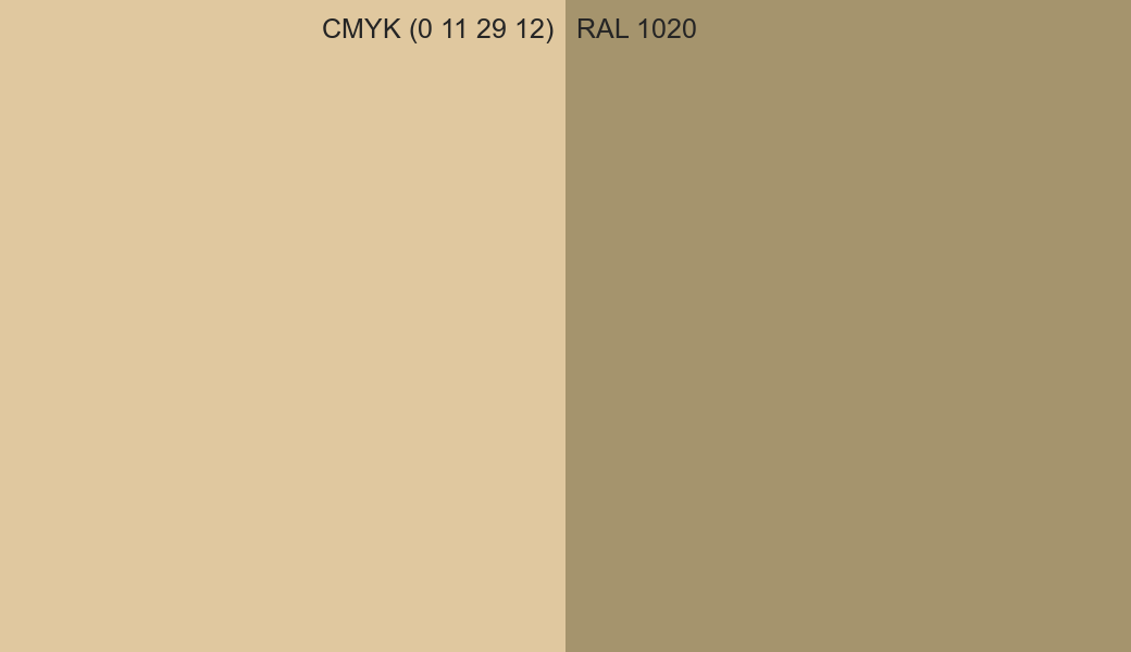 CMYK Color CMYK (0 11 29 12) vs RAL 1020 side by side comparison CMYK Color CMYK (0 11 29 12) vs RAL 1020 side by side comparison