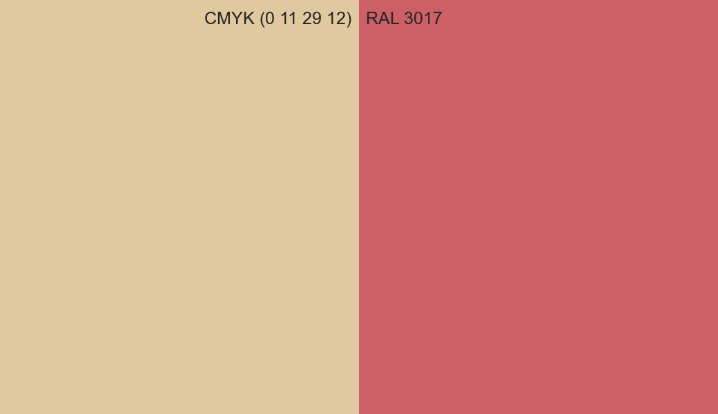 CMYK Color CMYK (0 11 29 12) vs RAL 3017 side by side comparison CMYK Color CMYK (0 11 29 12) vs RAL 3017 side by side comparison