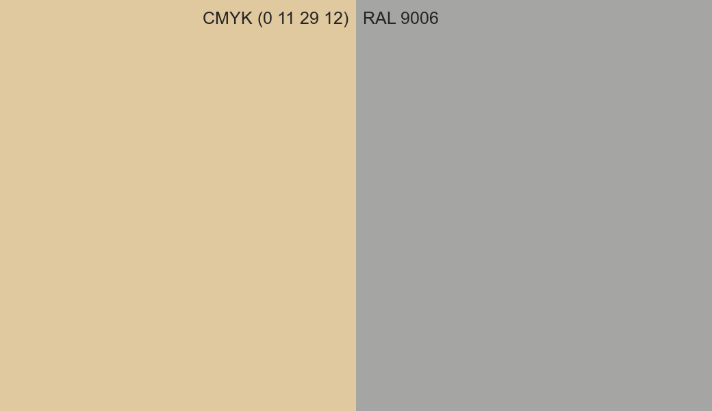 CMYK Color CMYK (0 11 29 12) vs RAL 9006 side by side comparison CMYK Color CMYK (0 11 29 12) vs RAL 9006 side by side comparison