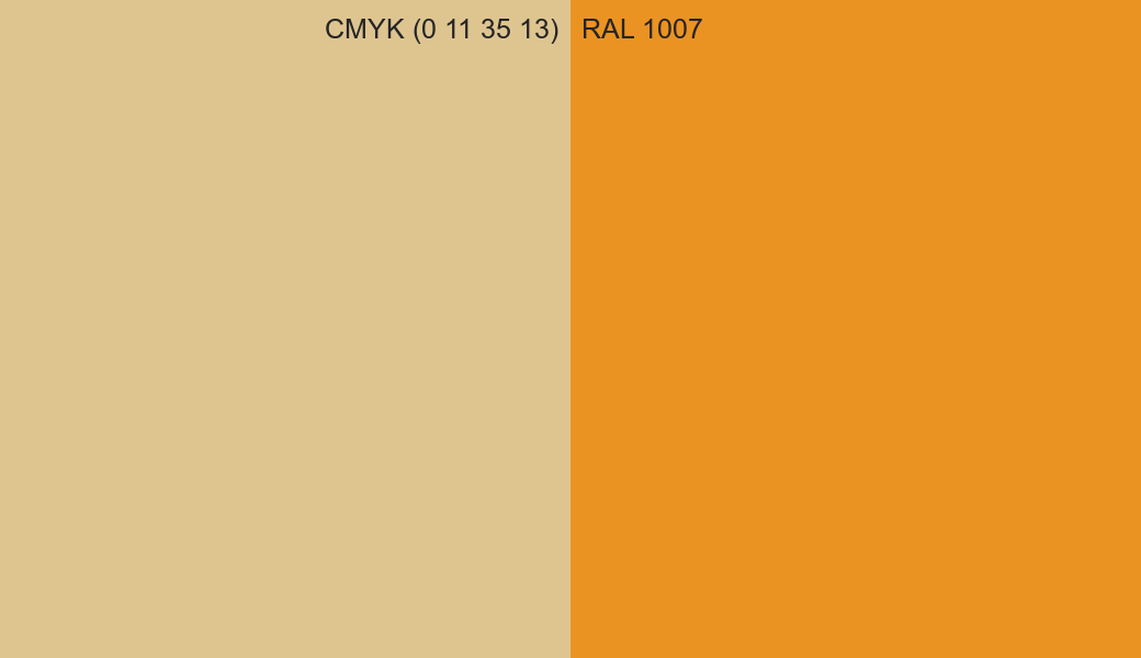 CMYK Color CMYK (0 11 35 13) vs RAL 1007 side by side comparison CMYK Color CMYK (0 11 35 13) vs RAL 1007 side by side comparison