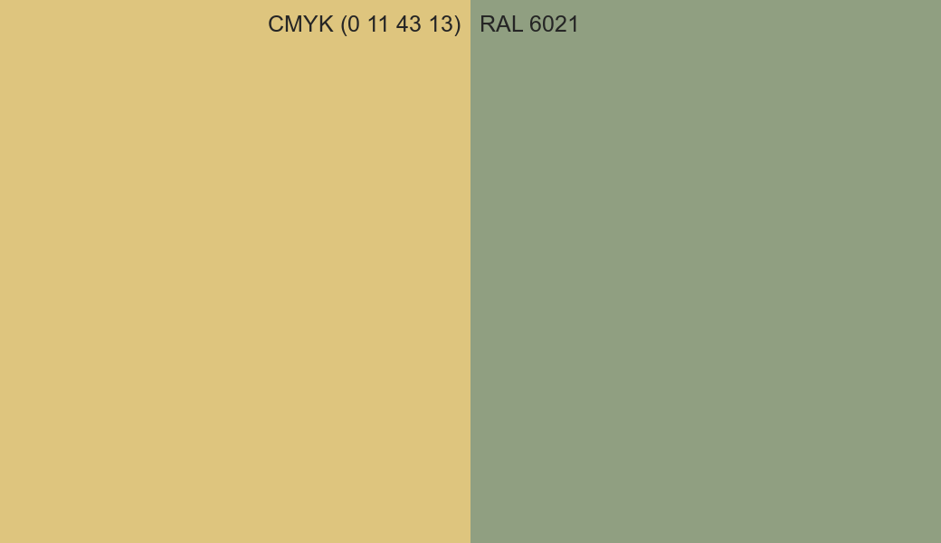 CMYK Color CMYK (0 11 43 13) vs RAL 6021 side by side comparison CMYK Color CMYK (0 11 43 13) vs RAL 6021 side by side comparison