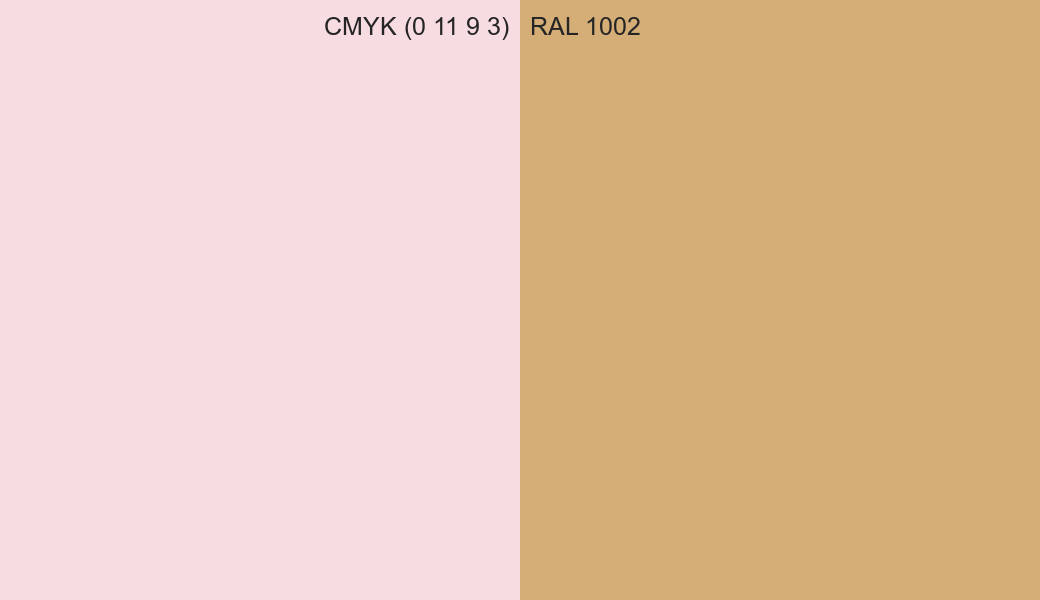 CMYK Color CMYK (0 11 9 3) vs RAL 1002 side by side comparison CMYK Color CMYK (0 11 9 3) vs RAL 1002 side by side comparison
