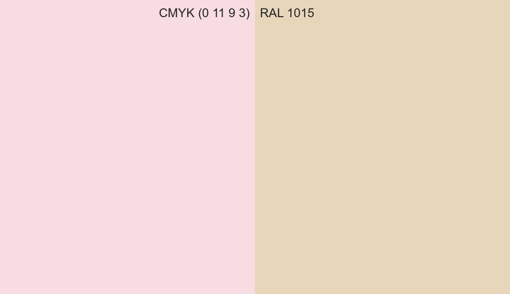 CMYK Color CMYK (0 11 9 3) vs RAL 1015 side by side comparison CMYK Color CMYK (0 11 9 3) vs RAL 1015 side by side comparison