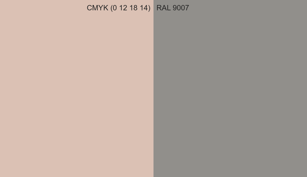 CMYK Color CMYK (0 12 18 14) vs RAL 9007 side by side comparison CMYK Color CMYK (0 12 18 14) vs RAL 9007 side by side comparison