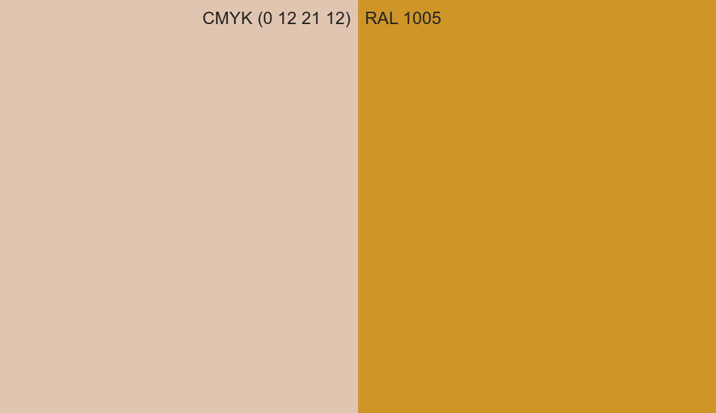 CMYK Color CMYK (0 12 21 12) vs RAL 1005 side by side comparison CMYK Color CMYK (0 12 21 12) vs RAL 1005 side by side comparison