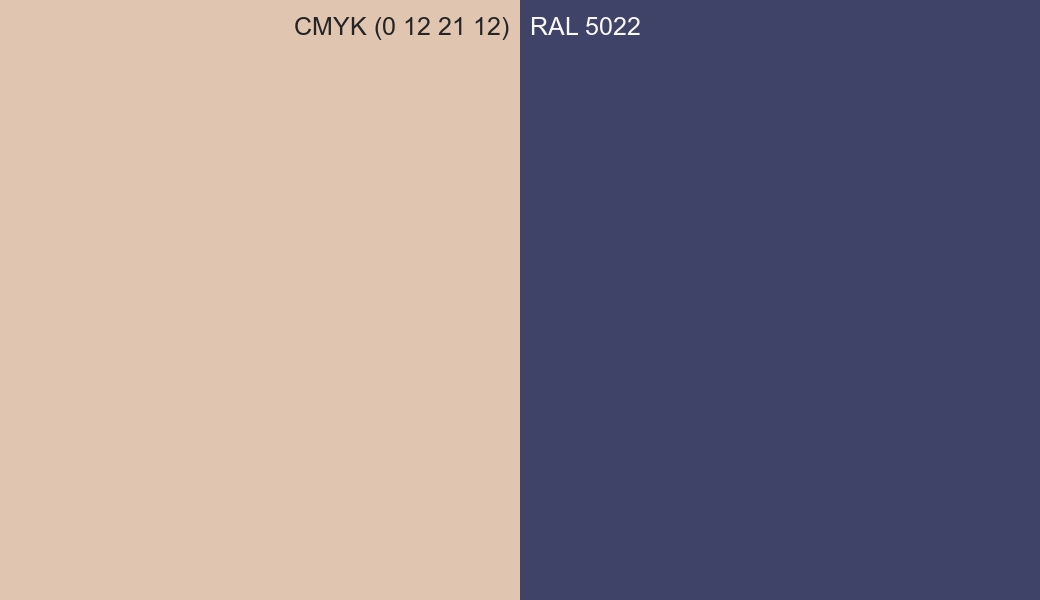 CMYK Color CMYK (0 12 21 12) vs RAL 5022 side by side comparison CMYK Color CMYK (0 12 21 12) vs RAL 5022 side by side comparison