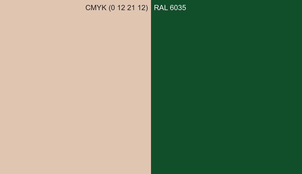 CMYK Color CMYK (0 12 21 12) vs RAL 6035 side by side comparison CMYK Color CMYK (0 12 21 12) vs RAL 6035 side by side comparison