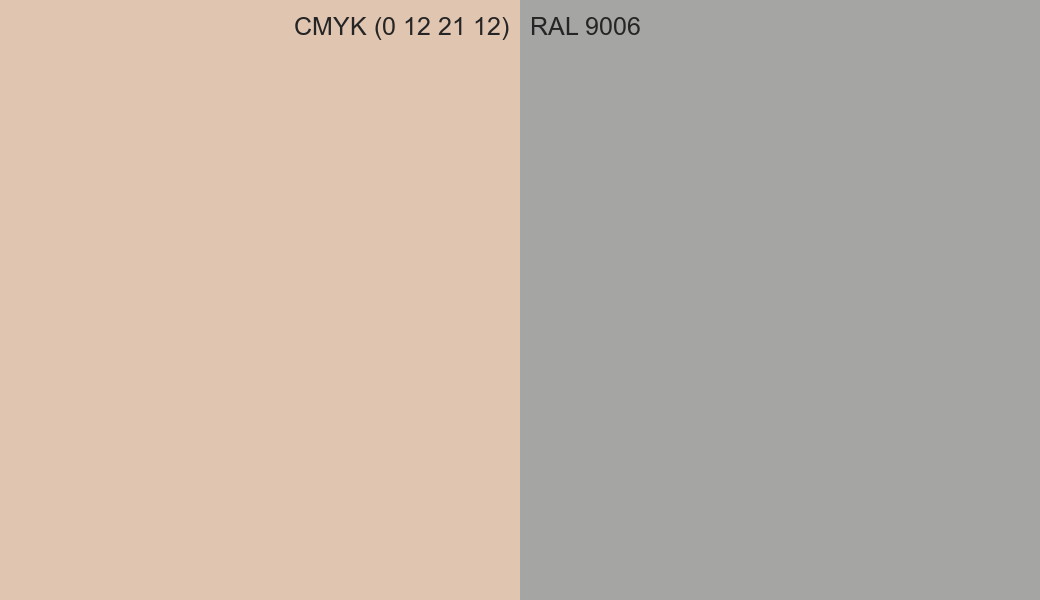 CMYK Color CMYK (0 12 21 12) vs RAL 9006 side by side comparison CMYK Color CMYK (0 12 21 12) vs RAL 9006 side by side comparison