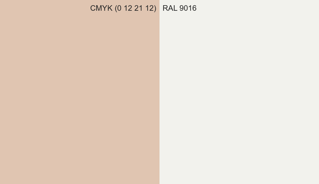 CMYK Color CMYK (0 12 21 12) vs RAL 9016 side by side comparison CMYK Color CMYK (0 12 21 12) vs RAL 9016 side by side comparison