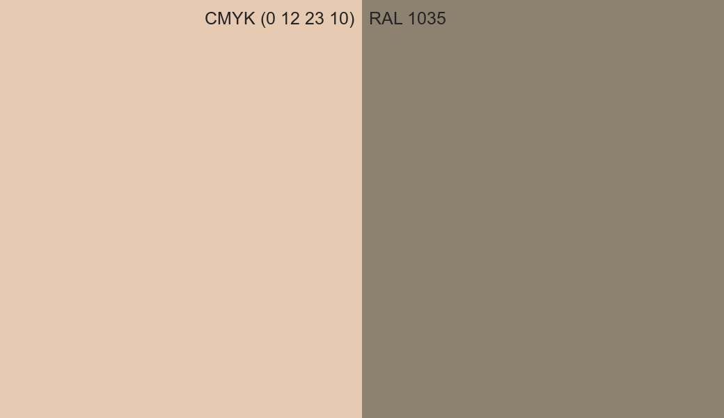 CMYK Color CMYK (0 12 23 10) vs RAL 1035 side by side comparison CMYK Color CMYK (0 12 23 10) vs RAL 1035 side by side comparison