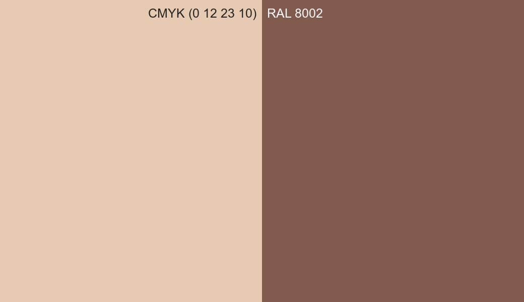 CMYK Color CMYK (0 12 23 10) vs RAL 8002 side by side comparison CMYK Color CMYK (0 12 23 10) vs RAL 8002 side by side comparison