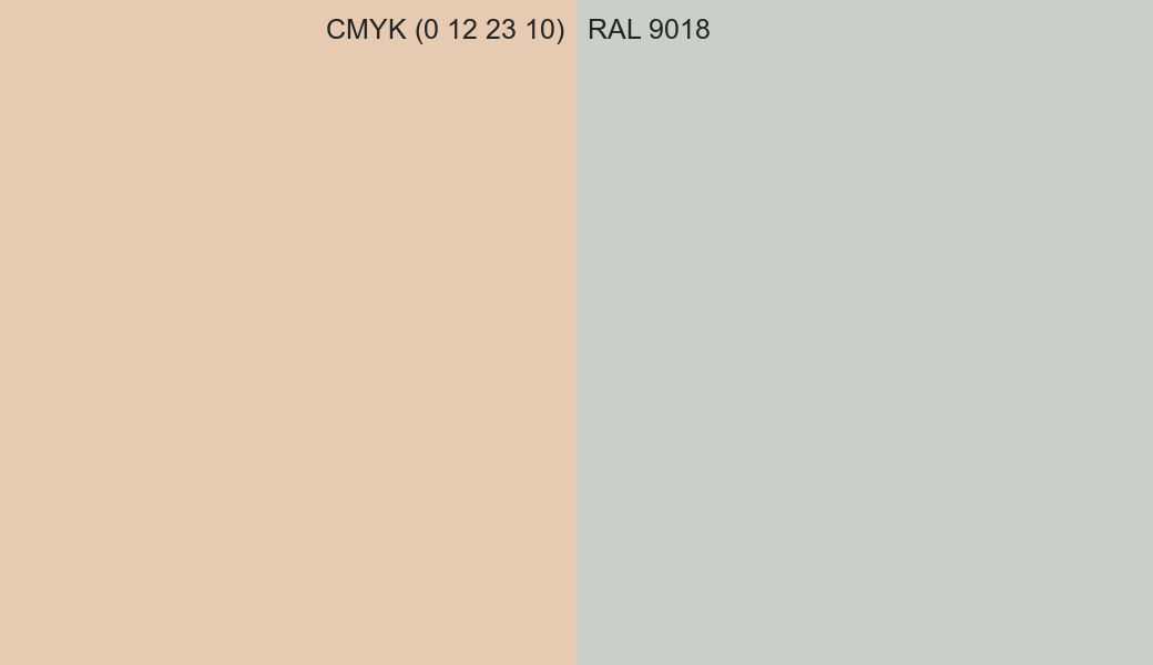 CMYK Color CMYK (0 12 23 10) vs RAL 9018 side by side comparison CMYK Color CMYK (0 12 23 10) vs RAL 9018 side by side comparison