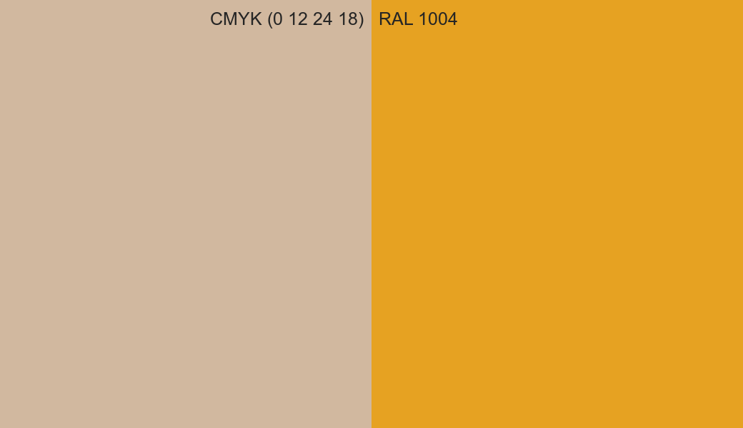 CMYK Color CMYK (0 12 24 18) vs RAL 1004 side by side comparison CMYK Color CMYK (0 12 24 18) vs RAL 1004 side by side comparison