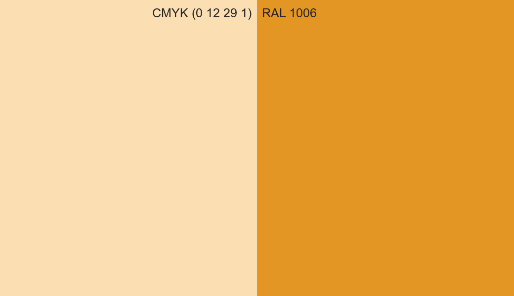 CMYK Color CMYK (0 12 29 1) vs RAL 1006 side by side comparison CMYK Color CMYK (0 12 29 1) vs RAL 1006 side by side comparison