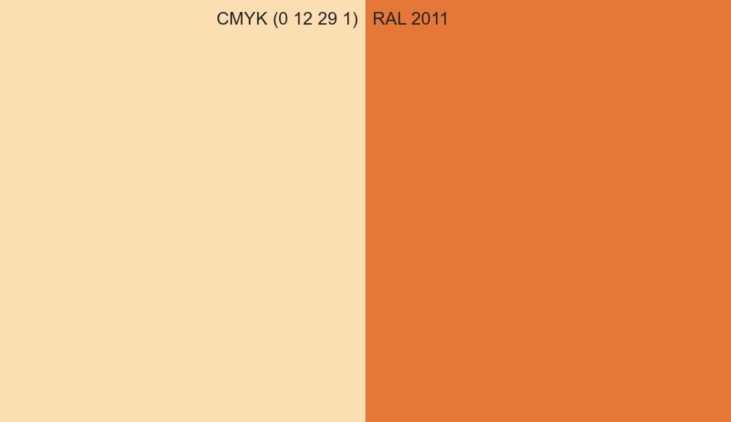 CMYK Color CMYK (0 12 29 1) vs RAL 2011 side by side comparison CMYK Color CMYK (0 12 29 1) vs RAL 2011 side by side comparison