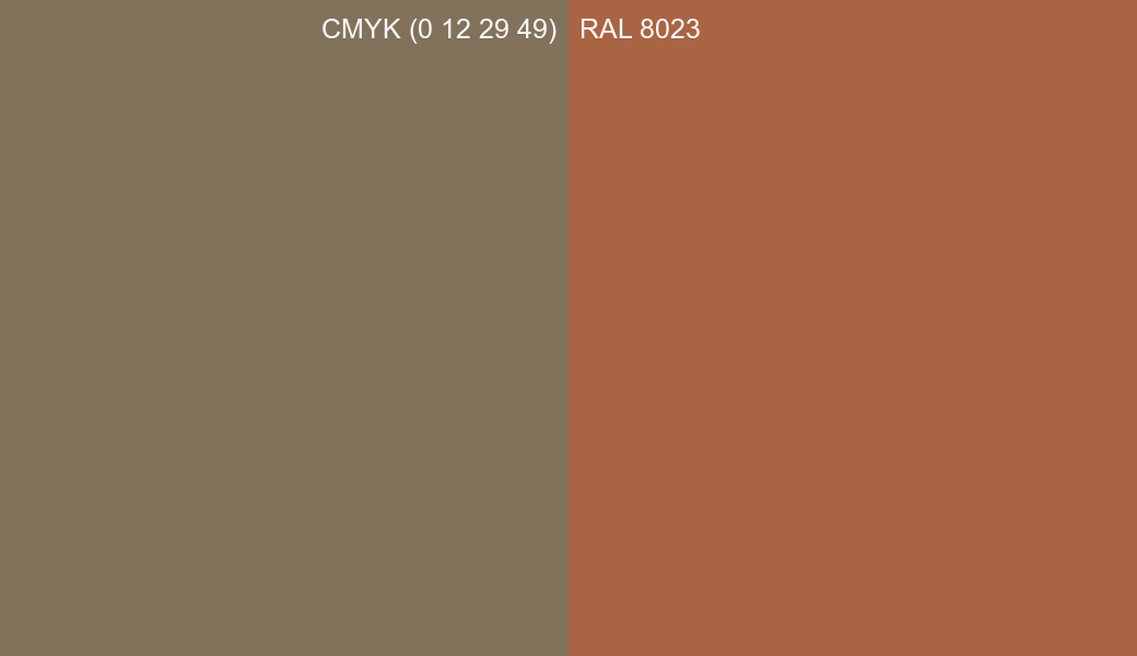 CMYK Color CMYK (0 12 29 49) vs RAL 8023 side by side comparison CMYK Color CMYK (0 12 29 49) vs RAL 8023 side by side comparison
