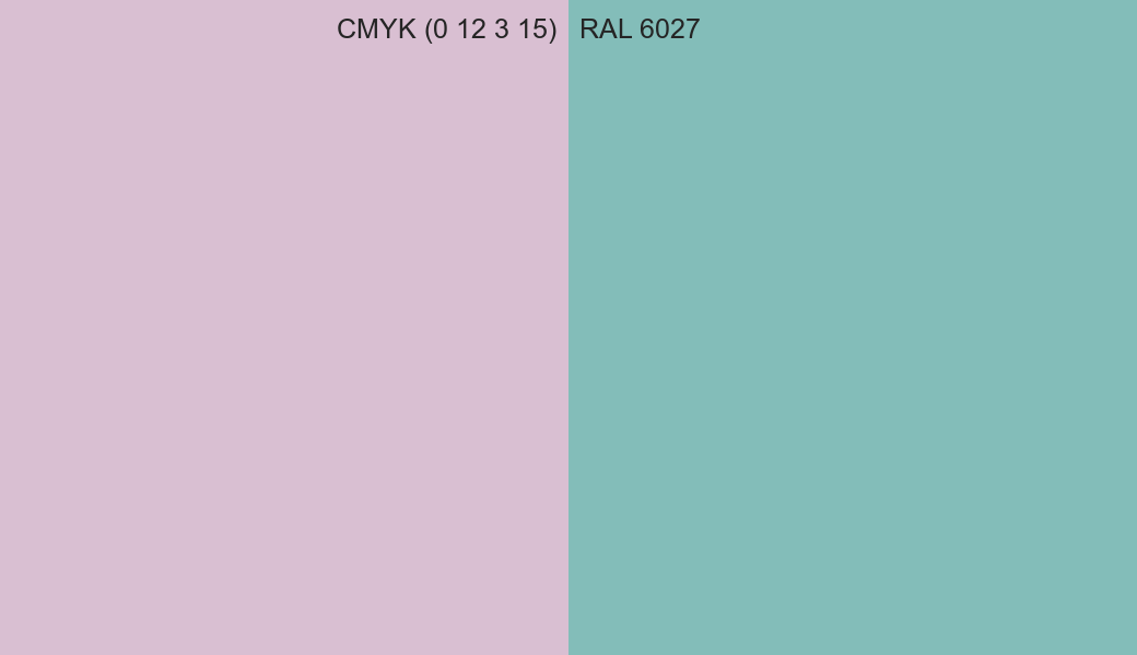 CMYK Color CMYK (0 12 3 15) vs RAL 6027 side by side comparison CMYK Color CMYK (0 12 3 15) vs RAL 6027 side by side comparison