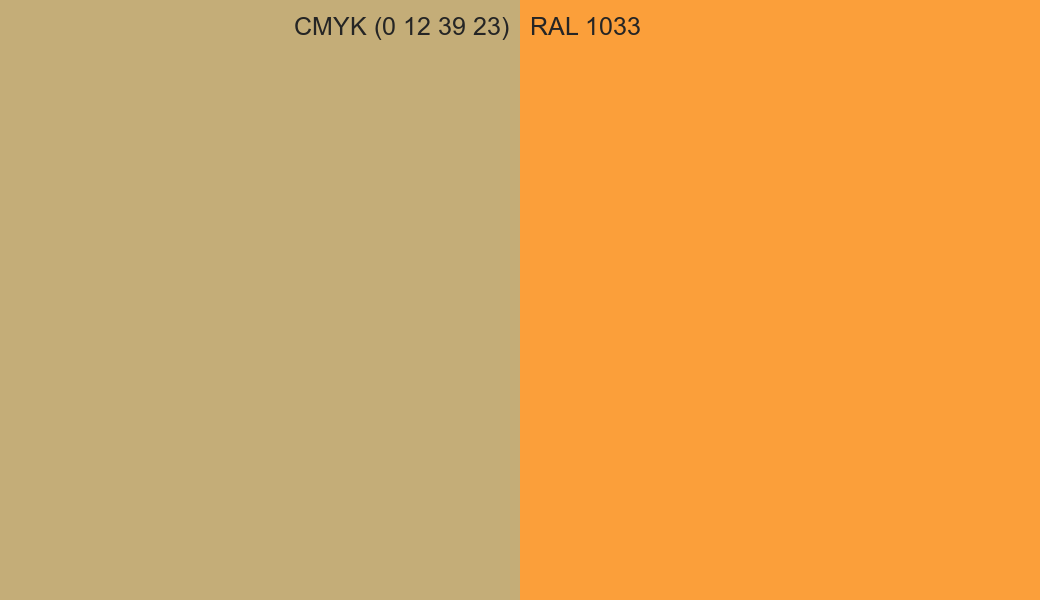 CMYK Color CMYK (0 12 39 23) vs RAL 1033 side by side comparison CMYK Color CMYK (0 12 39 23) vs RAL 1033 side by side comparison